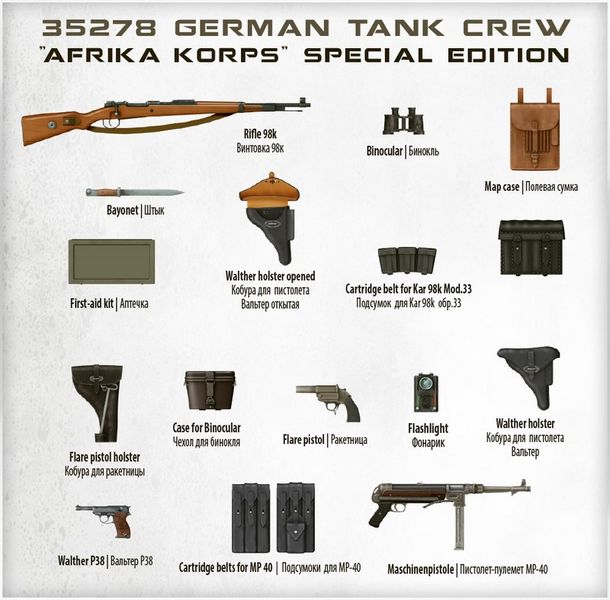 Набор 1:35 фигур Немецкий танковый экипаж (Африканский Корпус) MA35278 фото