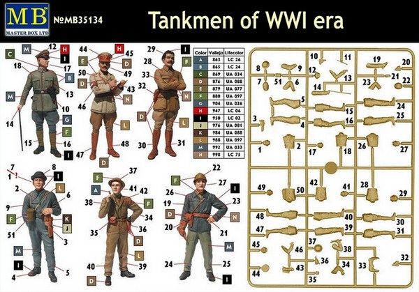 Танкисты Первой мировой войны - 1:35 MB35134 фото