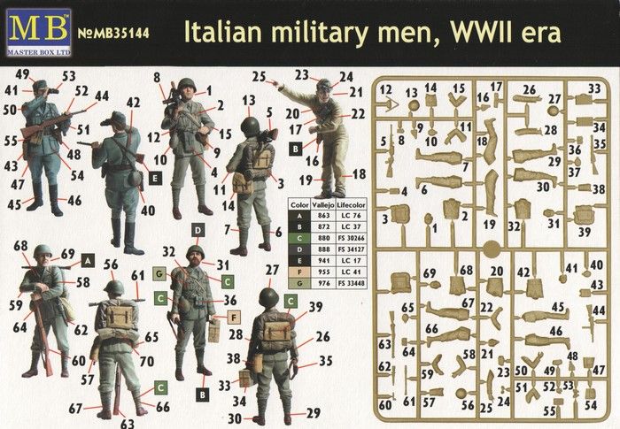 Італійські військові - 1:35 MB35144 фото