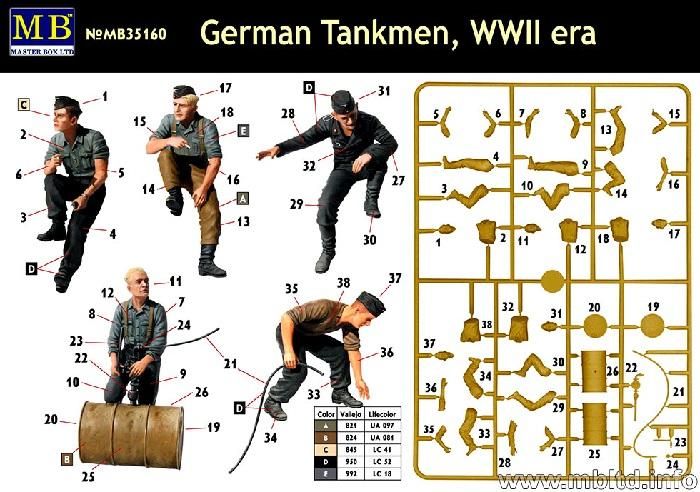 Німецькі танкісти, WWII - 1:35 MB35160 фото