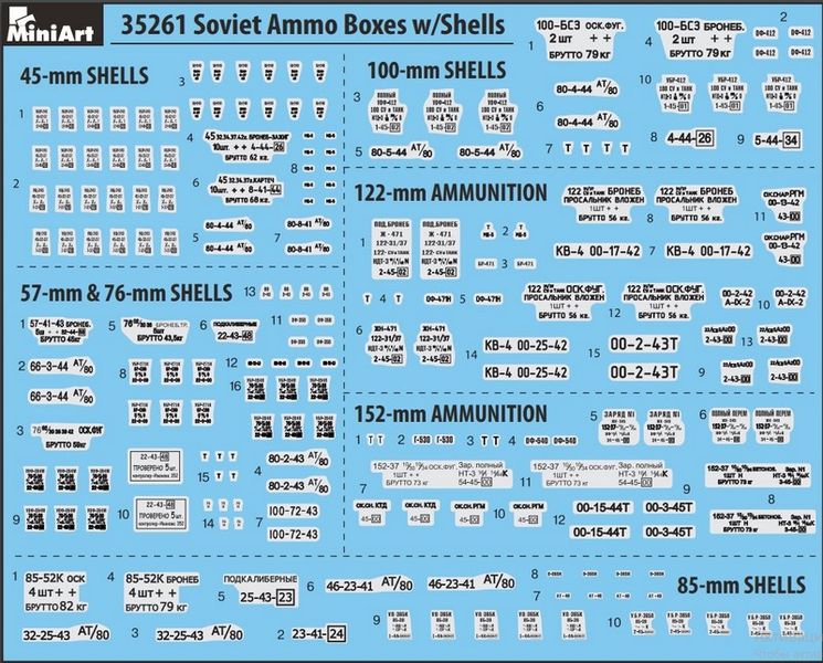 Набір 1:35 радянських снарядів з ящиками MA35261 фото