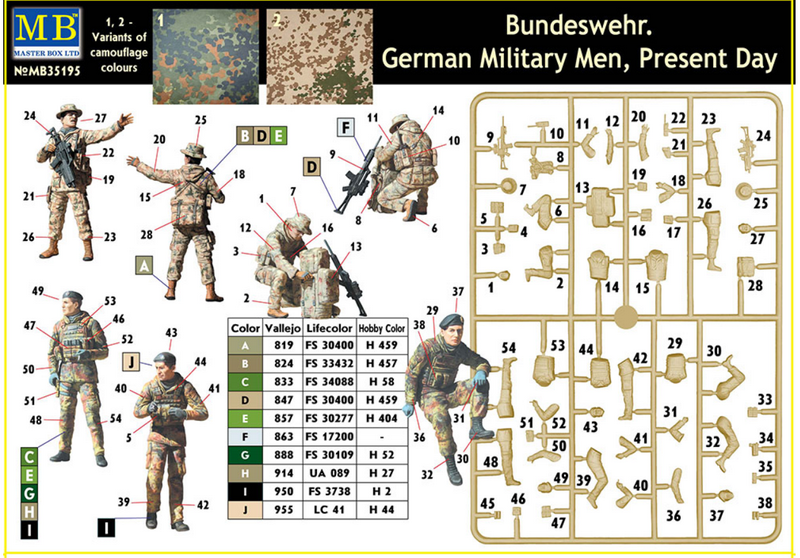 Сучасна німецька армія - 1:35 MB35195 фото