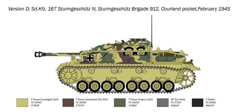 Збірна модель танка Sd.Kfz. 167 Sturmgesch&uuml;tz IV 1/35, Italeri 0223, танки і САУ ITL0223 фото