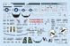 KA-6D Intruder - 1:72 ITL1405 фото 5