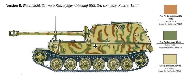 Сборная модель САУ 1:35 Sd. Kfz.184 Panzerjager Tiger (P) Elefant, Italeri 0211 ITL0211 фото
