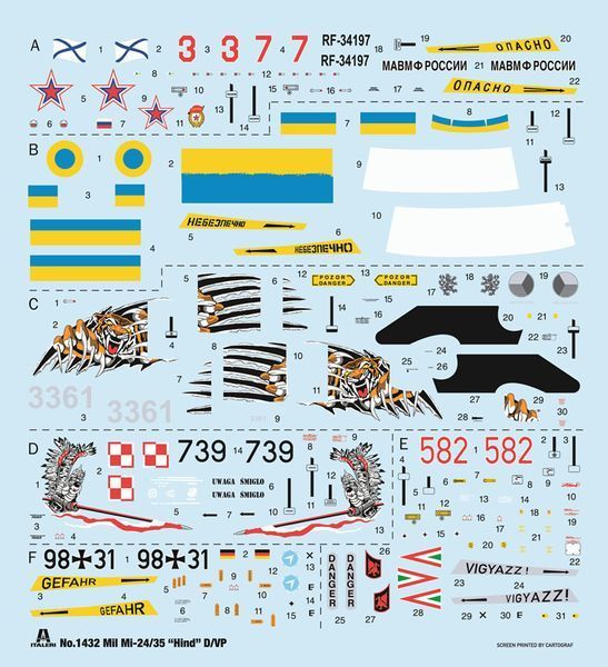 Збірна модель гелікоптера 1:72 Мі-24/Мі-35 Hind, Italeri 1432 ITL1432 фото