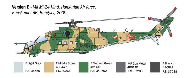 Збірна модель гелікоптера 1:72 Мі-24/Мі-35 Hind, Italeri 1432 ITL1432 фото