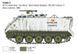 Збірна модель бронетранспортера 1:35 M113A1, Italeri 6753 ITL6753 фото 6