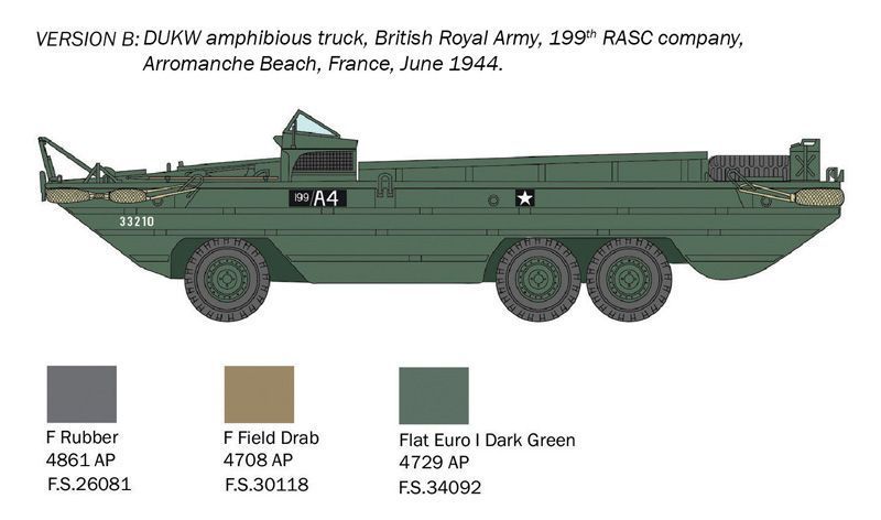 Сборная модель автомобиля DUKW 2 1/2 ton GMC "D-Day 80&deg; Anniversary" 1/72, Italeri 7022, военные автомобили ITL7022 фото