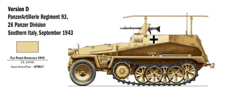 Збірна модель бронетранспортера Sd. Kfz. 250/3 1/72, Italeri 7034, військові бронетранспортери ITL7034 фото