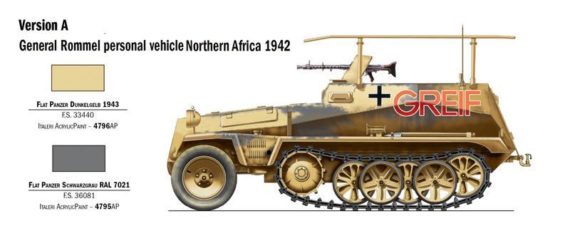 Збірна модель бронетранспортера Sd. Kfz. 250/3 1/72, Italeri 7034, військові бронетранспортери ITL7034 фото