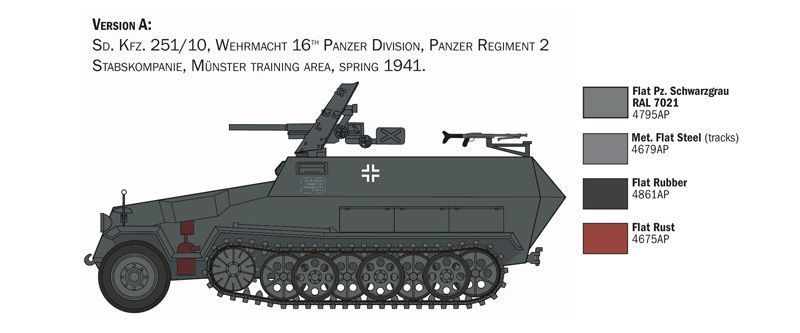Сборная модель бронетранспортера Sd.Kfz. 251/10 1/72, Italeri 7079, военные бронетранспортеры ITL7079 фото