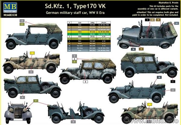 #Sd.Kfz.1 Typ 170VK - 1:35 MB3530 фото
