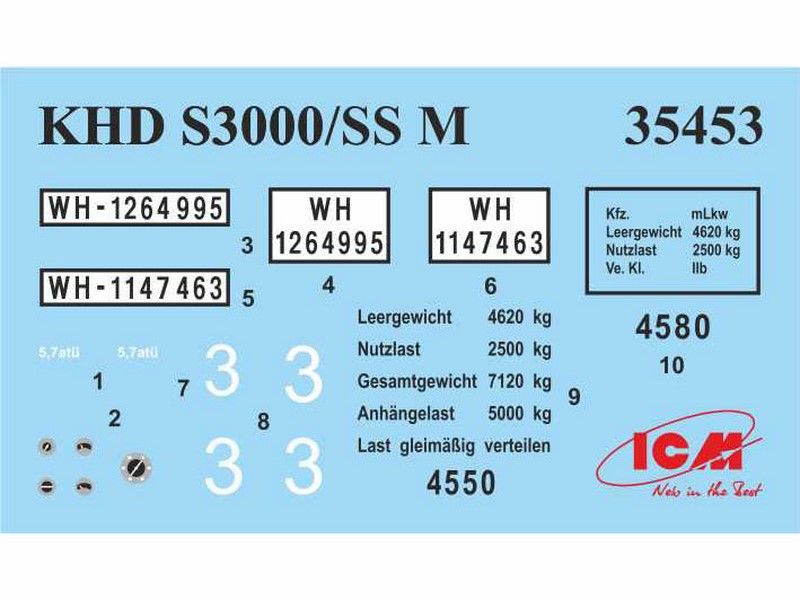 KHD S3000/SS M Mauiltier - 1:35 ICM35453 фото