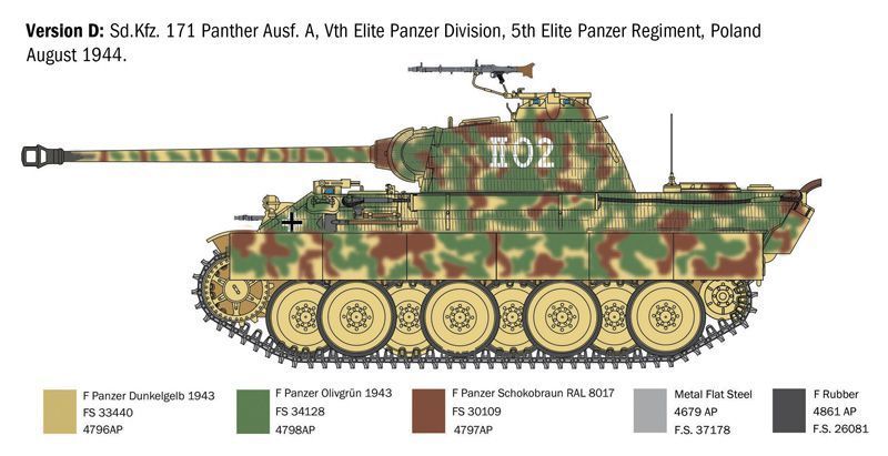 Збірна модель танка Panzerkampfwagen V Panther Ausf. A 1/35, Italeri 0270, танки і САУ ITL0270 фото