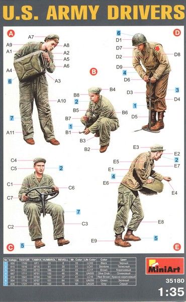 Набір 1:35 фігурок Водії армії США MA35180 фото
