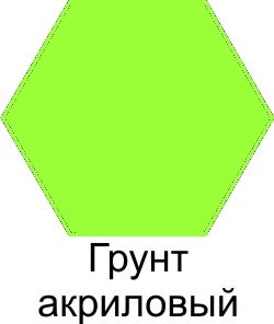 Грунт акриловий жовто-зелений Хома (Homa) HOM-GA-YEGR фото
