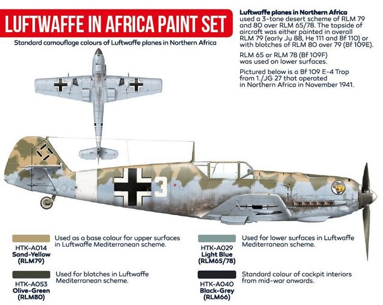 AS06 Набор 'Luftwaffe in Africa' HTK-AS06 фото