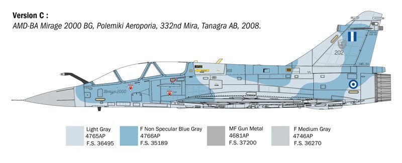 Збірна модель літака 1:72 Mirage 2000 B/D, Italeri 90023 ITL90023 фото