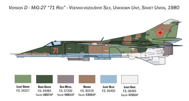 Збірна модель літака MiG-27/MiG-23BN Flogger 1/48, Italeri 2817, гелікоптери та вертольоти ITL2817 фото