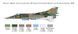 Збірна модель літака MiG-27/MiG-23BN Flogger 1/48, Italeri 2817, гелікоптери та вертольоти ITL2817 фото 6