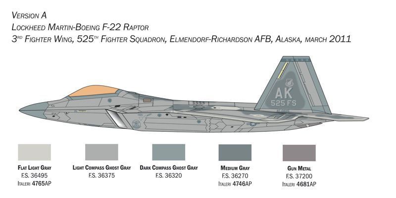 Збірна модель літака F-22 A Raptor 1/48, Italeri 2822, гелікоптери та вертольоти ITL2822 фото