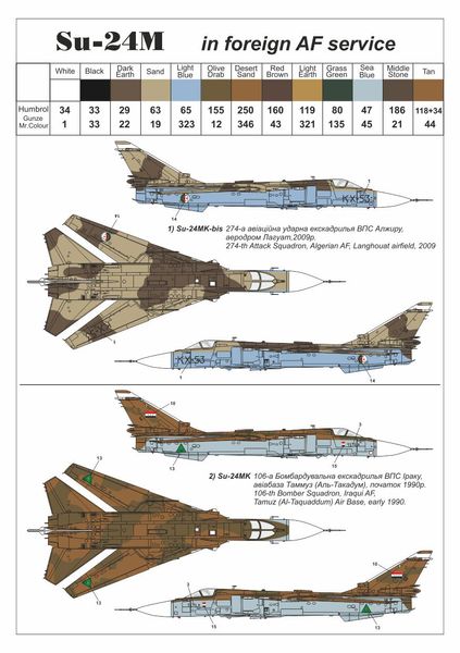 Сборная модель самолета 1:144 Су-24М ВВС Алжира, Ирана, Ирака, Ливии, Сирии ARM14703 фото