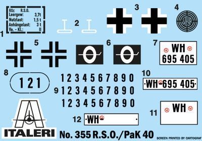 Сборная модель САУ RSO/PaK 40 1/35, Italeri 0355, танки и САУ ITL0355 фото